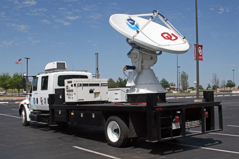 Mobile Radar Units: Chasing Tornadoes for Science