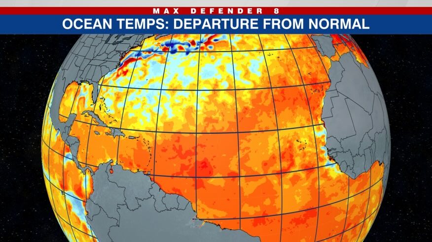 Ocean temps