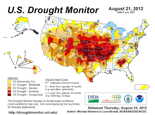 The 2012-2013 US Drought