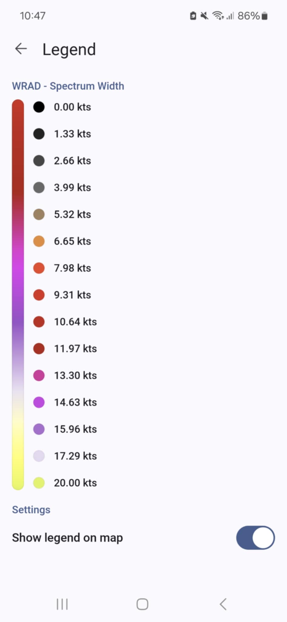 Rain Viewer PRO Radar tool Spectrum Width (WRAD) and its colors on the map legend