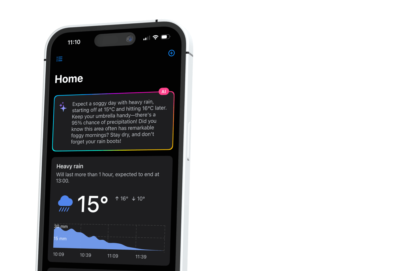 Accurate Forecast + AI Hints: Your Weather, Simplified